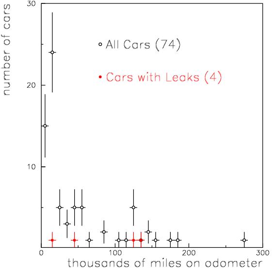 click for PostScript version